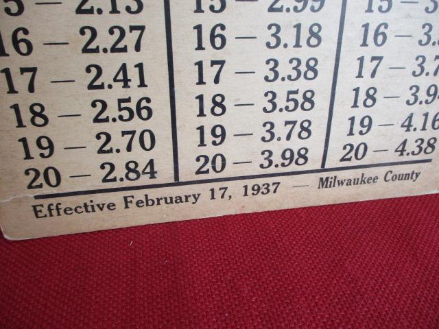 1937 Wadham's Milwaukee County Gasoline Chart