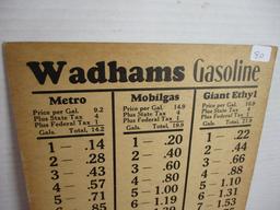 1937 Wadham's Milwaukee County Gasoline Chart
