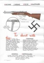 General Particulars Machine Carbine Steyr Solothurn Nazi Poster 17x24