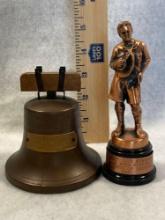 Boy Scouts Century Club Member Trophy With Wood County Bank