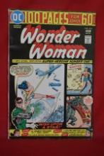 WONDER WOMAN #214 | KEY DC 100 PAGER - BOB OKSNER - 1974