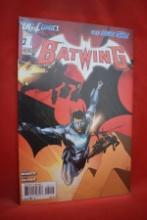 BATWING #1 | RED SECOND PRINT VARIANT - NEW 52