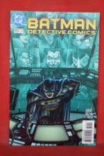 DETECTIVE COMICS #711 | GRAHAM NOLAN BATMAN VILLAINS COVER