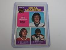 1975-76 TOPPS HOCKEY #208 GOAL LEADERS PHIL ESPOSITO GUY LAFLEUR RICK MARTIN