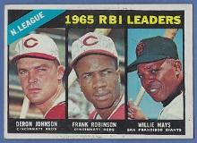1966 Topps #219 RBI Leaders Willie Mays Frank Robinson