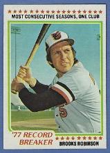 Sharp 1978 Topps #4 Brooks Robinson RB Baltimore Orioles