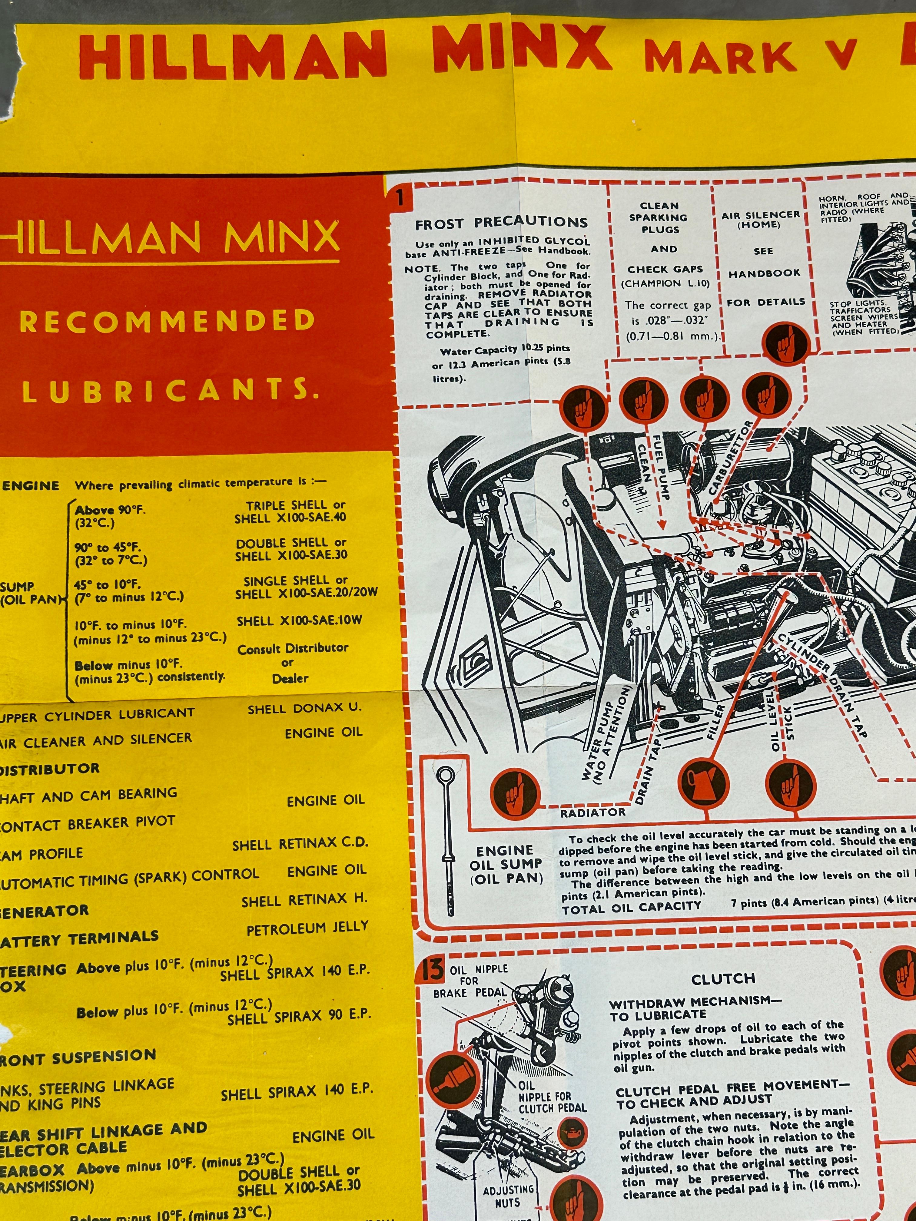 Hillman Minx Recommended Lubricants Shop Poster (1964)