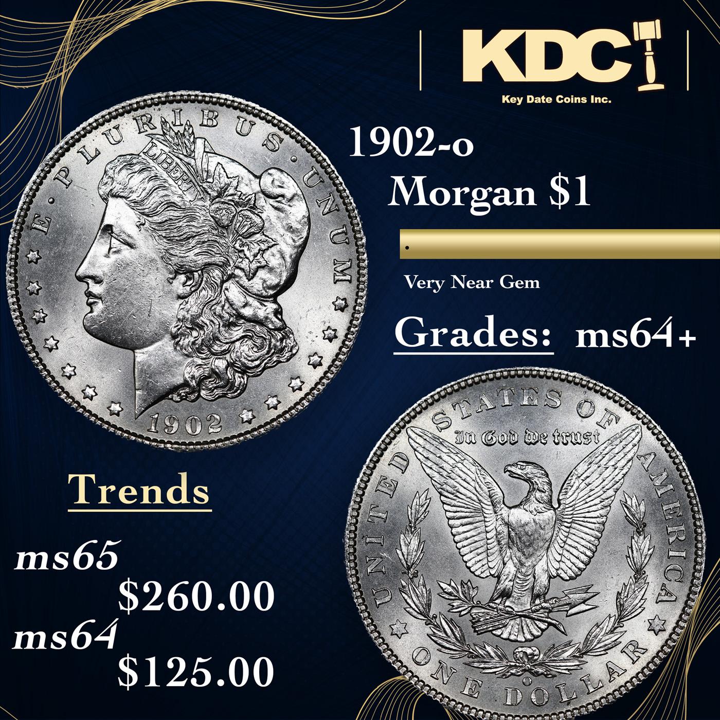 1902-o Morgan Dollar $1 Grades Choice+ Unc