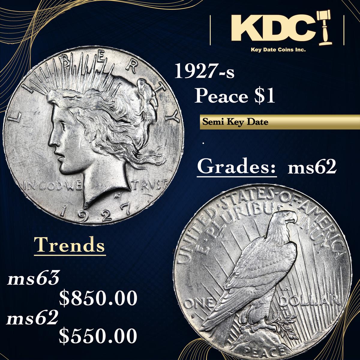 1927-s Peace Dollar $1 Grades Select Unc