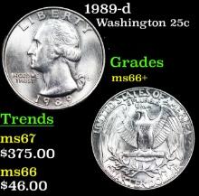 1989-d Washington Quarter 25c Grades GEM++ Unc