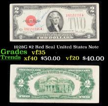 1928G $2 Red Seal United States Note Grades vf++