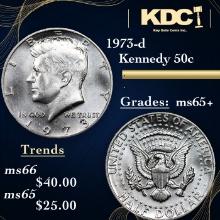 1973-d Kennedy Half Dollar 50c Grades GEM+ Unc