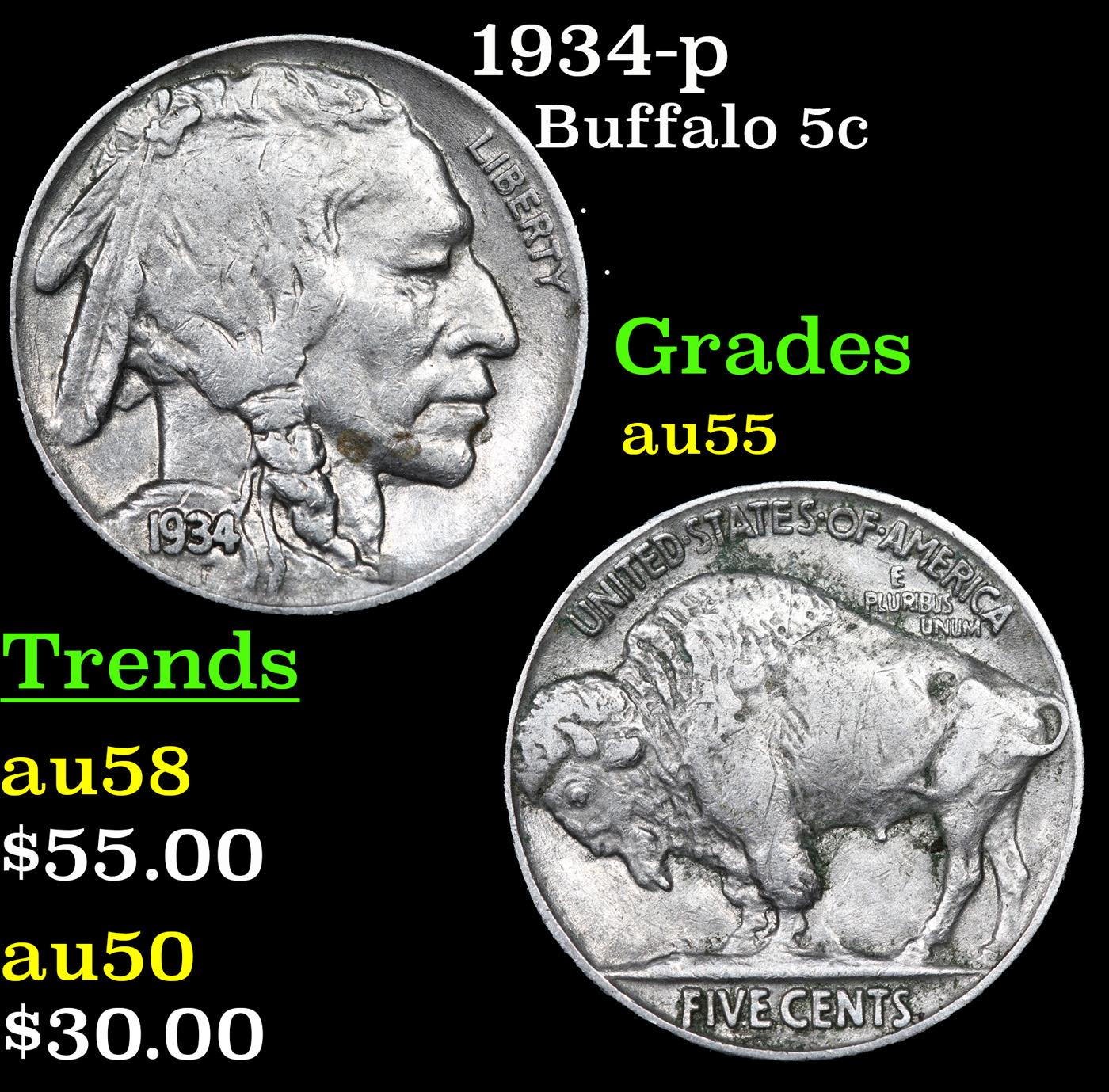 1934-p Buffalo Nickel 5c Grades Choice AU