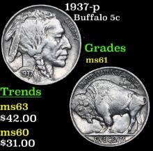 1937-p Buffalo Nickel 5c Grades BU+