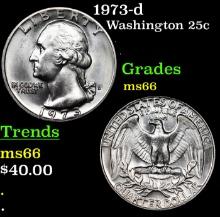 1973-d Washington Quarter 25c Grades GEM+ Unc