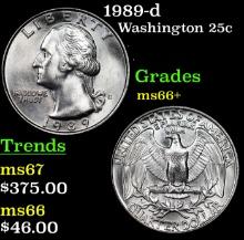 1989-d Washington Quarter 25c Grades GEM++ Unc
