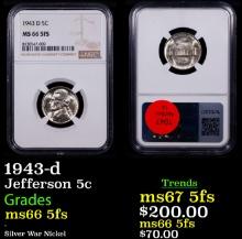 NGC 1943-d Jefferson Nickel 5c Graded ms66 5fs By NGC
