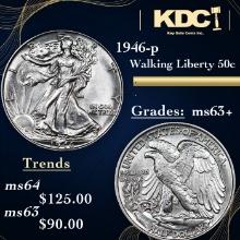 1946-p Walking Liberty Half Dollar 50c Grades Select+ Unc