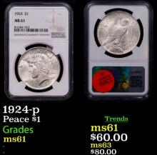 NGC 1924-p Peace Dollar $1 Graded ms61 By NGC