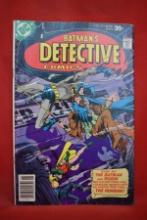 DETECTIVE COMICS #473 | THE MAYLAY PENGUIN! | MARSHALL ROGERS - 1977