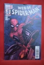 WEB OF SPIDERMAN #129.1 | THE BROOKLYN AVENGERS - PART 1 | MIKE MCKONE COVER