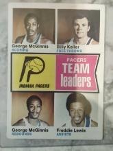 1970 Topps Pacers Team Leaders #223
