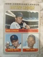 1970 Topps Batting Leaders Oliva/Carew/ Smith #62
